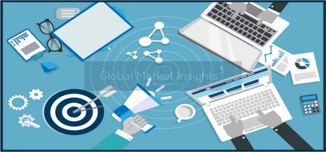 Online Video Platform Market Business Opportunities and Trends by 2026