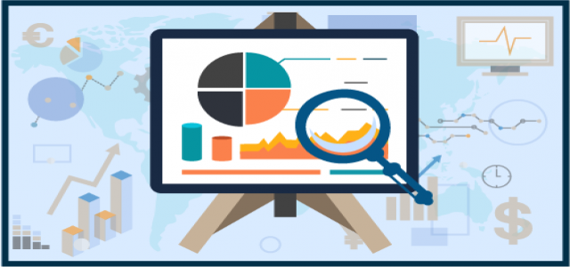 Veterinary Imaging Market Analysis by Application, Types, Region and Business Growth Drivers by 2027