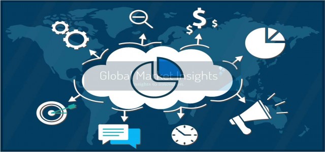 Analysis of Cloud Natural Language Processing (NLP) Market by 2024