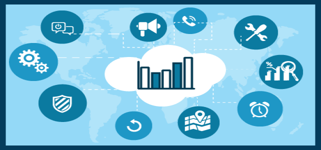 Recloser Market Boosting the Growth, Dynamics Trends, Efficiencies Forecast to 2026