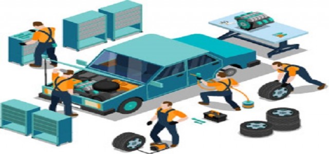 Automotive Collision Repair Market Growth Analysis and Regional Forecast To 2027