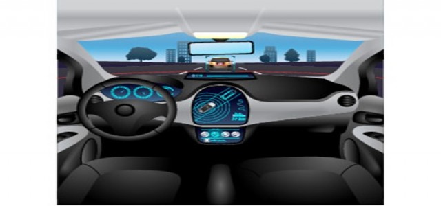 Automotive Dashboard Camera Market Competitive Dynamics & Global Outlook 2027