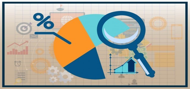 Forecast on Data Annotation Tools Market Share, Growth Potential & Trends 2021-2027
