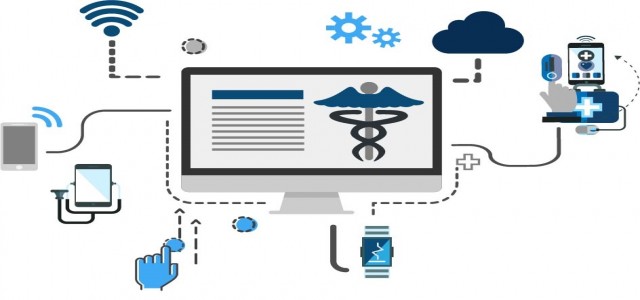 Molecular Diagnostics Market Analysis By Industry Share, Growth, Trends & Forecast 2021-2026