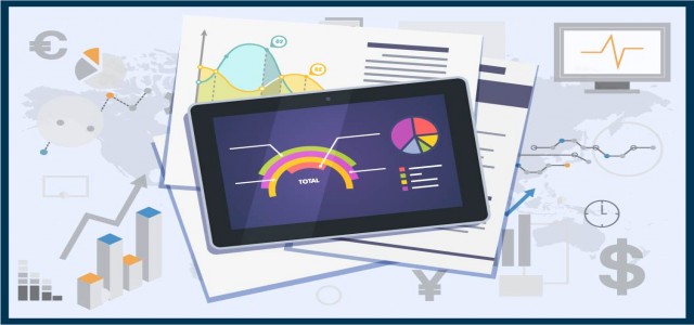 Data Center Networking Market- Emerging Trends & Global Industry Forecast to 2027