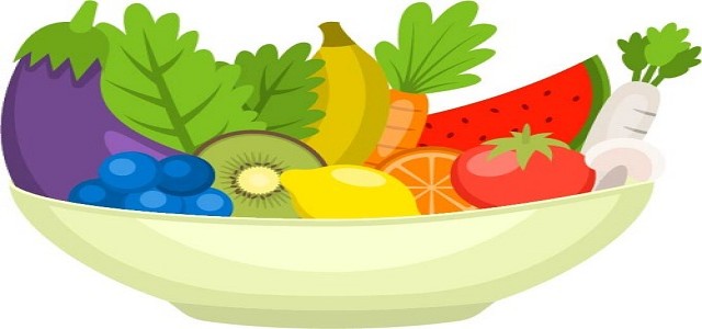 Vitamin Ingredients Market is Predicted to Witness a Massive Growth Up to 2024
