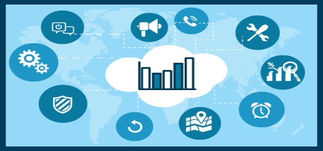 Supply Chain Analytics Market Global Industry Analysis, By System, Growth Potential, Share, Top Key Players, Trends & Forecast to 2027