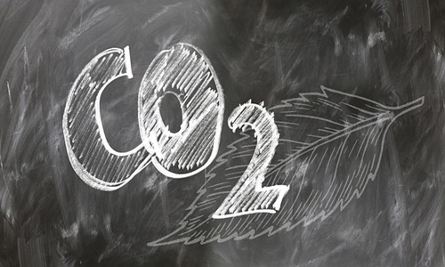 Global CO2 emissions to peak in 2025 marking a historic turning point