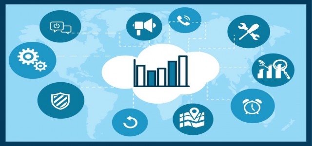 Mold Inhibitors and Mycotoxin Binders Market Strategy, Industry Latest News, Top Company Analysis, Research Report Analysis and Share by Forecast 2026