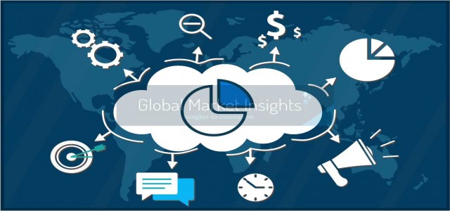 Automotive Digital Instrument Cluster Market Revenue Growth